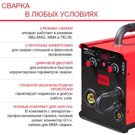 Полуавтомат сварочный FUBAG IRMIG 180 SYN с горелкой 250 А 3 м в комплекте в Самаре фото