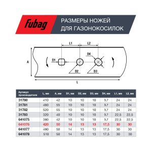 Нож для аккумуляторных газонокосилок FUBAG 42 см  в Самаре фото
