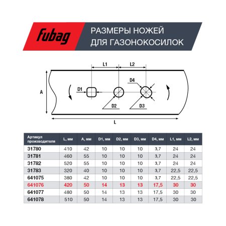 Нож для аккумуляторных газонокосилок FUBAG 42 см  в Самаре фото