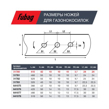 Нож для газонокосилок FUBAG 40,7 см (17")  в Самаре фото