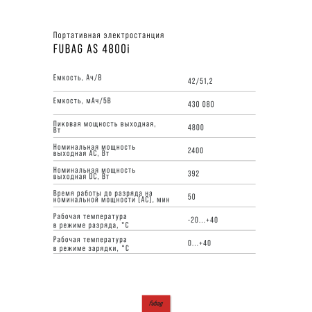 Портативная электростанция FUBAG AS 4800i (аккумулятор LiFePO4) в Самаре фото