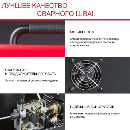 Полуавтомат сварочный FUBAG IRMIG 200 SYN с горелкой 250 А 3 м в комплекте в Самаре фото