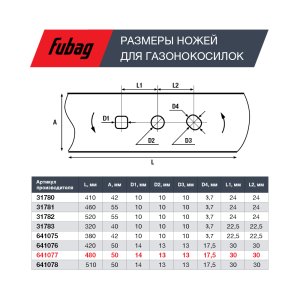 Нож для аккумуляторных газонокосилок FUBAG 48 см в Самаре фото