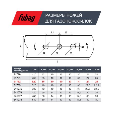 Нож для газонокосилок FUBAG 53 см (21")  в Самаре фото