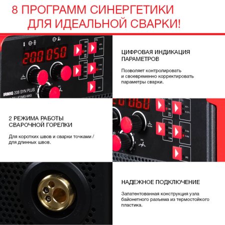 Полуавтомат сварочный FUBAG IRMIG 208 SYN PLUS c горелкой FB 250 3 м в Самаре фото