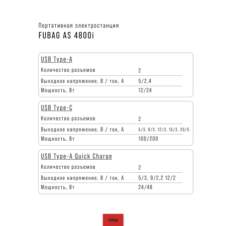 Портативная электростанция FUBAG AS 4800i (аккумулятор LiFePO4) в Самаре фото