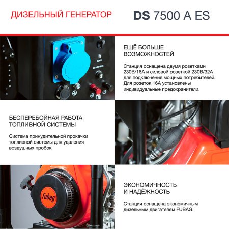 Дизельный генератор FUBAG DS 7500 A ES с электростартером и коннектором автоматики в Самаре фото