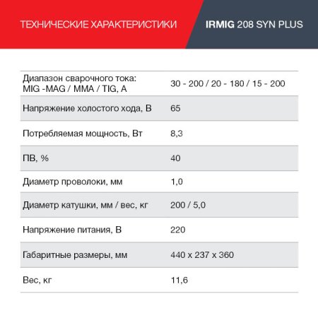 FUBAG Сварочный полуавтомат IRMIG 208 SYN PLUS (31447) + Маска сварщика Хамелеон IR 9-13N S (38072) + Сварочные краги на подкладке красные FWGN 10R (641180) в Самаре фото