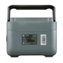 Портативная электростанция FUBAG AS 1200i (аккумулятор LiFePO4) Портативная электростанция FUBAG AS 1200i (аккумулятор LiFePO4) в Самаре фото
