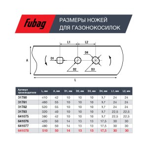 Нож для аккумуляторных газонокосилок FUBAG 51 см в Самаре фото