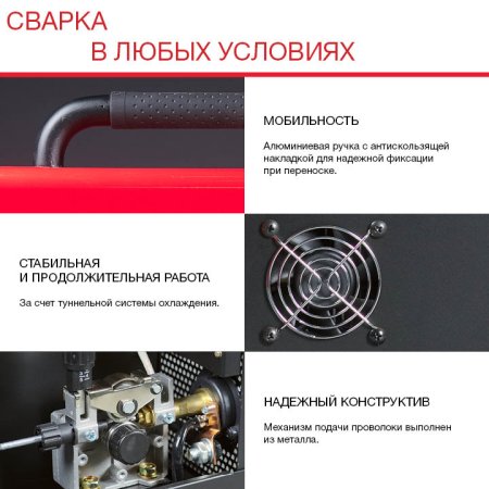 Полуавтомат сварочный FUBAG IRMIG 180 SYN с горелкой 250 А 3 м в комплекте в Самаре фото
