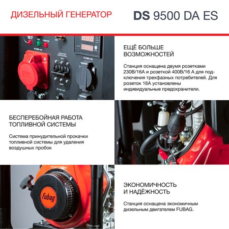 FUBAG Дизельный генератор (трехфазный) с электростартером и коннектором автоматики DS 9500 DA ES в Самаре фото