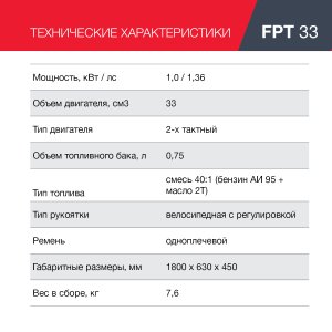 Бензиновый триммер FUBAG FPT 33 в Самаре фото