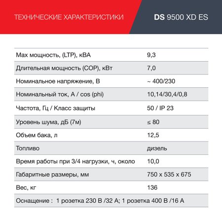 FUBAG Дизельный генератор (одно- и трехфазный) с электростартером DS 9500 XD ES в Самаре фото