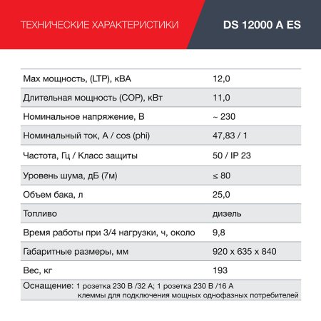 FUBAG Дизельный генератор с электростартером и коннектором автоматики DS 12000 A ES в Самаре фото