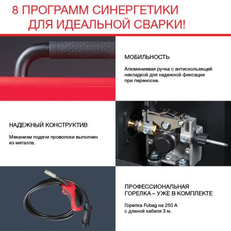 Полуавтомат сварочный FUBAG IRMIG 188 SYN PLUS c горелкой FB 250 3 м в Самаре фото