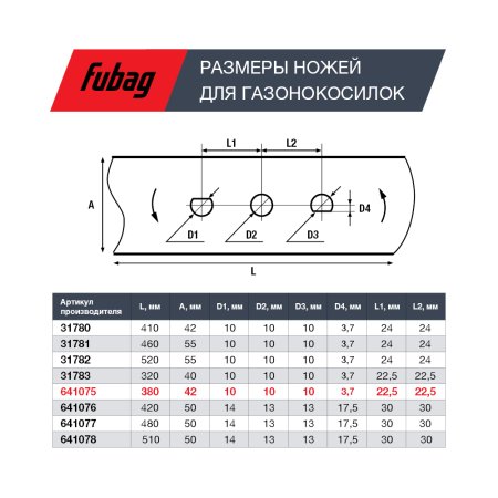 Нож для аккумуляторных газонокосилок FUBAG 38 см в Самаре фото